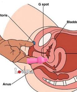 Bao Cao Su Đeo Ngón Tay Có Gai – Kéo Dài Đam Mê (DC10M) 5 bao cao su deo ngon tay co rung dc10m cach su dung