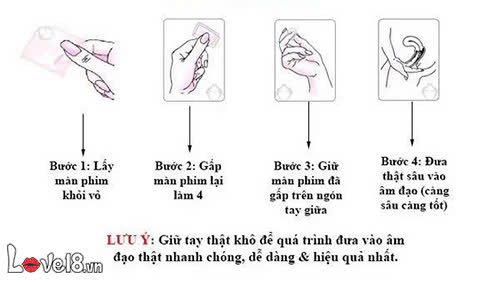 Màng phim tránh thai là gì? Biện pháp này liệu có an toàn? 6 Cách sử dụng màng phim tránh thai là gì