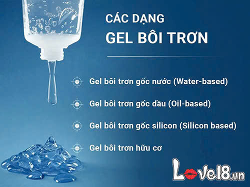 Những điều cần biết về gel bôi trơn dành cho nam giới là gì? 2 Những điều cần biết về gel bôi trơn dành cho nam giới khi quan hệ