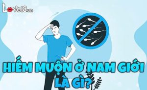hiếm muộn ở nam giới là gì