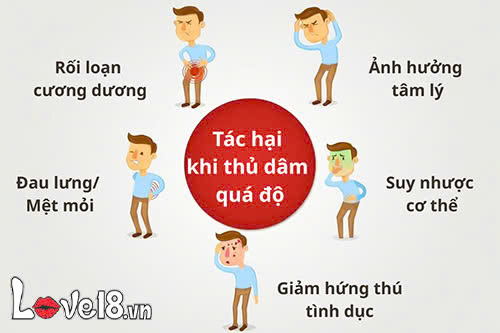 Thủ dâm có tốt không? Những lợi ích và tác hại cần biết 6 thủ dâm có tốt không? rủi ro là gì