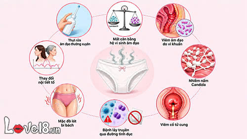 Cách trị vùng kín có mùi hôi hiệu quả và an toàn 4 Nguyên nhân và cách trị vùng kín có mùi hôi