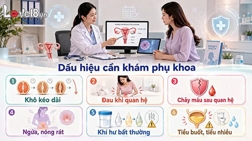 Nguyên nhân ra ít nước khi quan hệ và cách cải thiện an toàn 7 Nguyên nhân ra ít nước khi quan hệ và dấu hiệu thăm khám