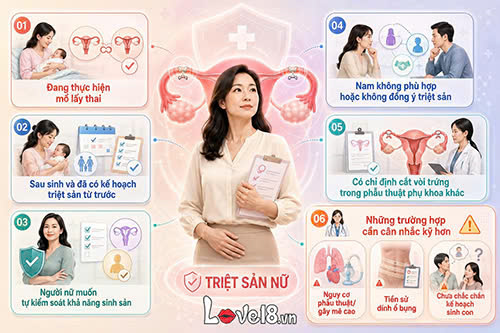 Triệt sản nam hay nữ thì tốt hơn? So sánh từng phương pháp 6 triệt sản nam hay nữ thì tốt hơn và trường hợp nữ thực hiện