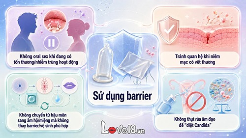 Giải đáp: Quan hệ bằng miệng có bị nhiễm nấm candida không? 7 quan hệ bằng miệng có bị nhiễm nấm candida không và cách phòng ngừa