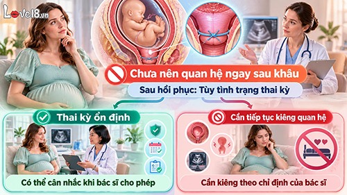 Khâu eo cổ tử cung có quan hệ được không? Lời khuyên bác sĩ 3 khâu eo cổ tử cung có quan hệ được không khi phục hồi hoàn toàn