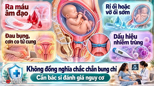 Khâu eo cổ tử cung có quan hệ được không? Lời khuyên bác sĩ 4 khâu eo cổ tử cung có quan hệ được không và nguy cơ sức khỏe