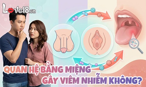 Quan hệ bằng miệng gây viêm nhiễm không? Nguy cơ nên biết 1 quan hệ bằng miệng gây viêm nhiễm không